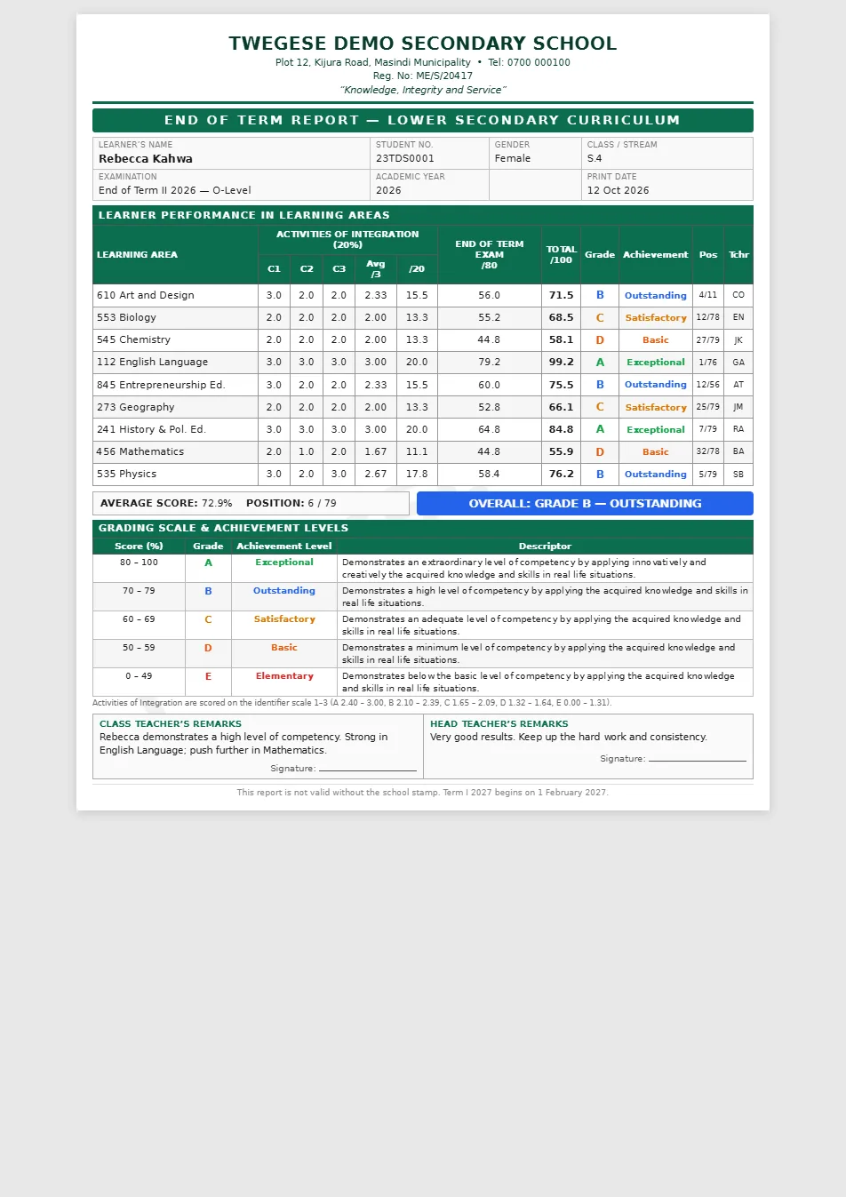 Printed O-Level report card with activity scores, AOI, exam score, total, grade and achievement level for each subject, followed by comments.